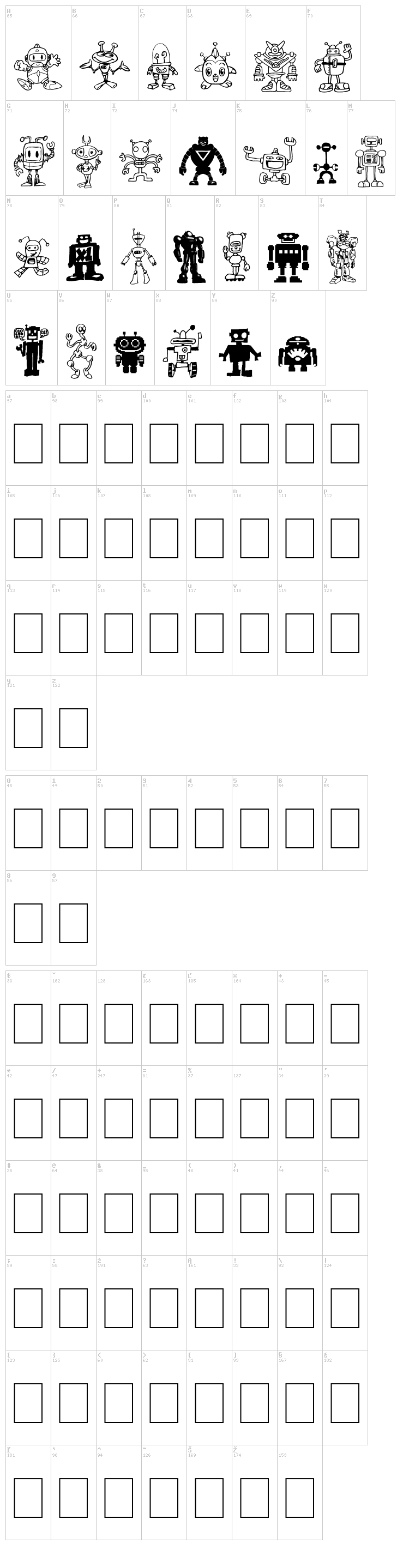 Bots'n Droids font map